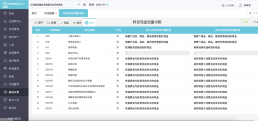 it资产 出入库登记